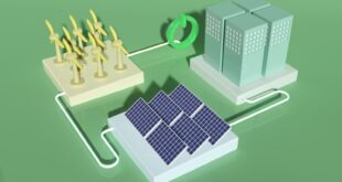 Yenilenebilir Enerji Yatırımlarında Türkiye’nin Yeni Planları